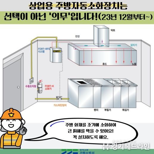 가평소방서, 음식점 및 급식소에 상업용 주방 자동 소화장치 설치 당부