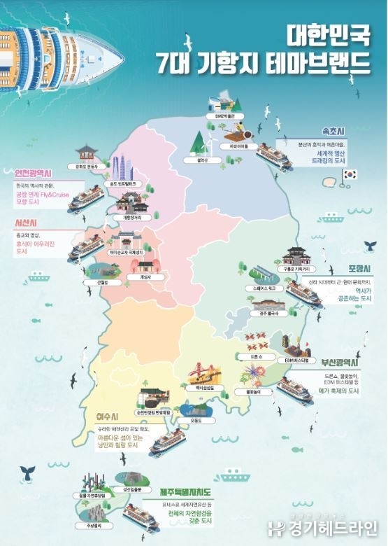 ‘27년까지 방한 크루즈 관광객 연 100만 명, 관광객 소비지출 약 2,800억 원 달성 목표