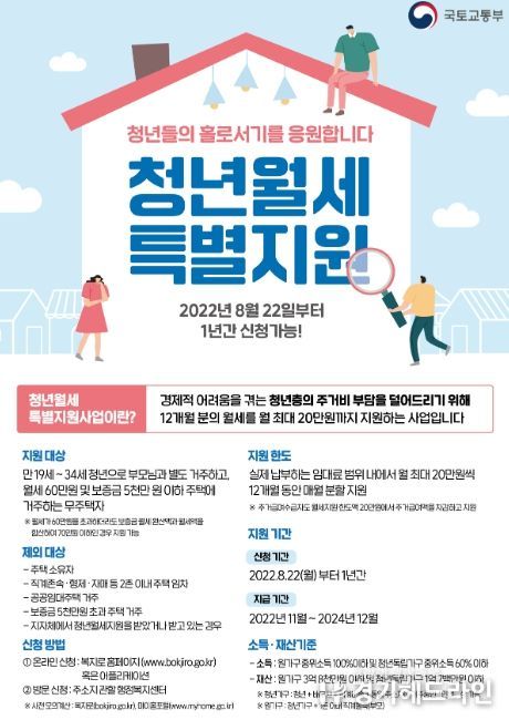 광주시, 청년 월세 한시 특별지원사업 추진