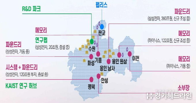 평택시, 정부의 '반도체 메가 클러스터' 조성 방안 발표에 '환영'