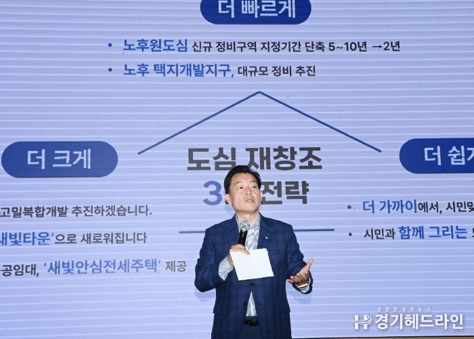 이재준 수원시장이 ‘도심 재창조 3대 전략’을 소개하고 있다.
