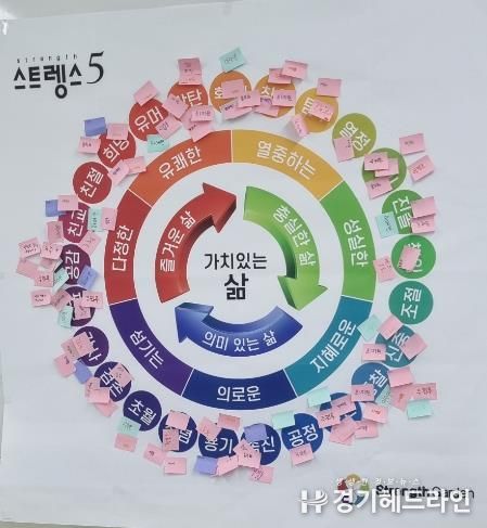 인천남부교육지원청, ‘학생맞춤통합지원 학교연계 프로그램’ 실시