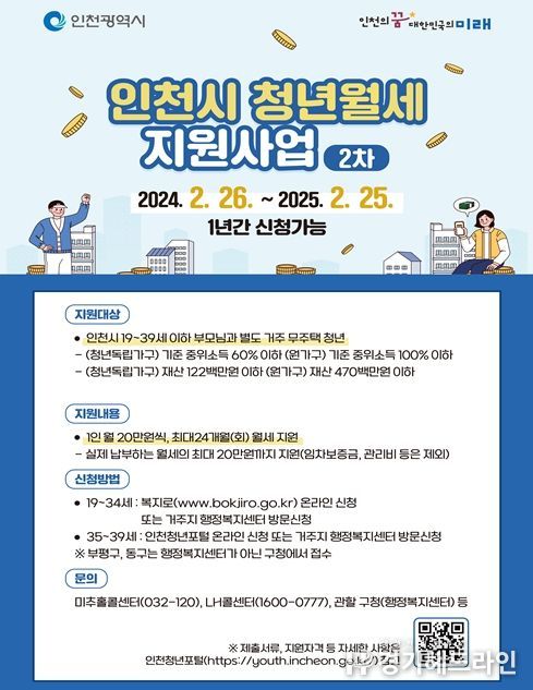 사회적경제기업 금융지원 지속