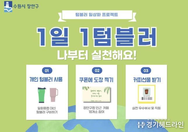 수원특례시 장안구, 텀블러 일상화 프로젝트 추진