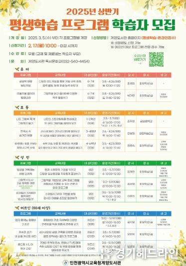 인천광역시교육청계양도서관, 인천광역시교육청주안도서관 ‘2025년 상반기 평생학습 프로그램’ 학습자 모집