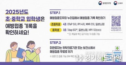 전산 등록 누락 시 접종기관에 요청해 반드시 등록