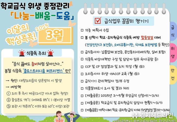‘나눔-배움-도움’ 으로 신학기 대비 학교급식 준비