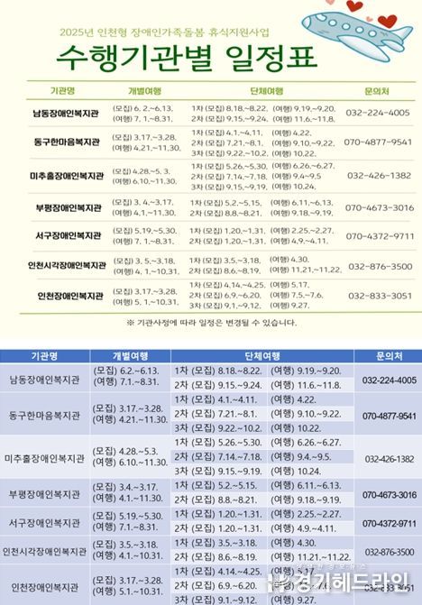 지원사업 참여자 모집