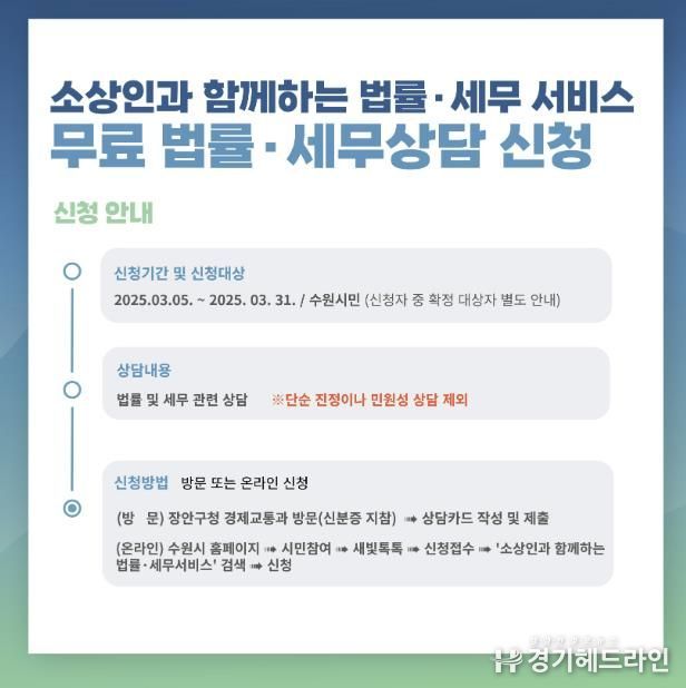 수원특례시 장안구, 소상인과 함께하는 법률·세무 서비스 참여자 모집