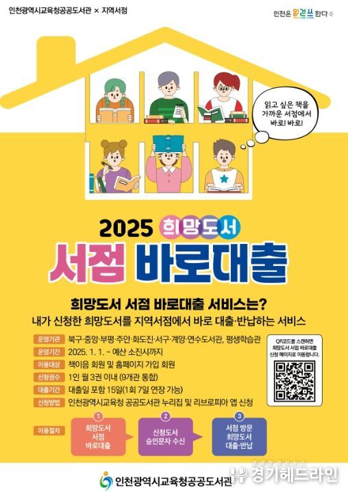 독서문화활성화를 위한 희망도서 서점 바로대출 서비스 운영