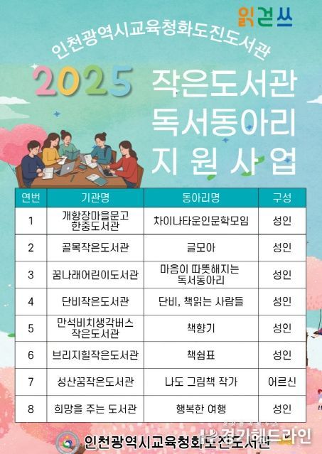 작은도서관 8곳 독서 동아리 지원