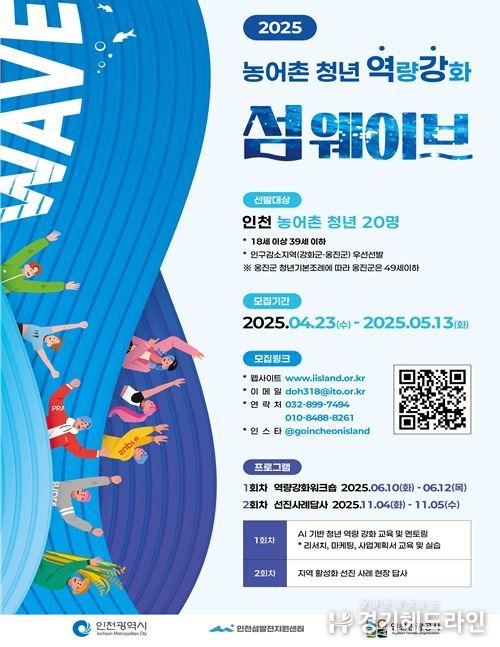 농어촌 청년 역량강화 프로그램 참여자 모집