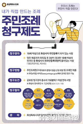 화성특례시의회 홍보 배너