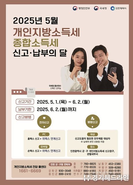 인천시 개인지방소득세 확정신고