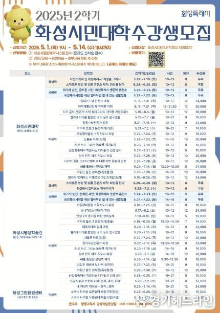 2025년 2학기 화성시민대학 안내문