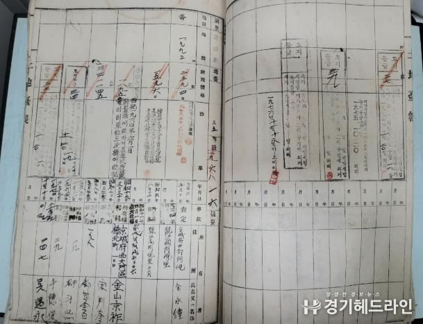 한자로 기록된 구 토지대장 원본