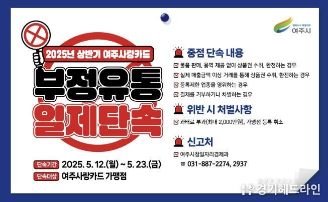 여주시, 2025년 상반기 “여주사랑카드” 부정유통 일제 점검