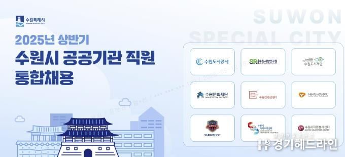 수원시 공공기관 통합채용 홈페이지 갈무리