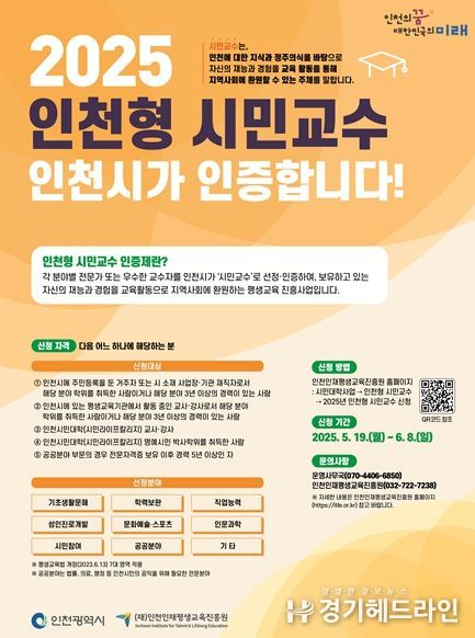 2025년 인천형 시민교수 모집 홍보포스터