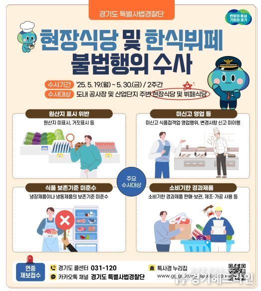 현장식당, 한식뷔페 불법행위 수사