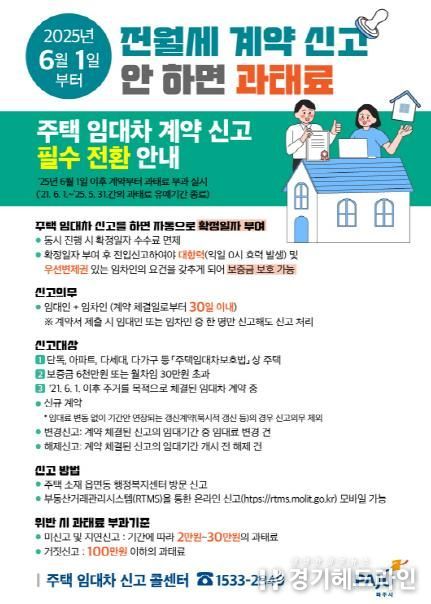 파주시,‘전월세 신고제’계도기간 종료