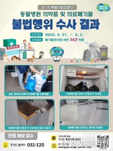 동물병원 의약품 의료폐기물 불법행위 수사