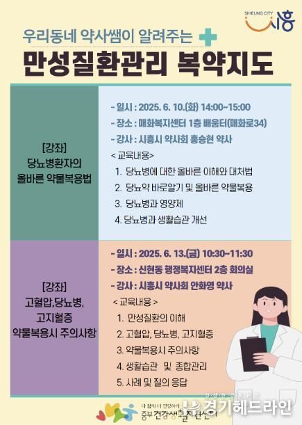 시흥시 중부건강생활지원센터, 만성질환관리 복약지도 강좌 운영