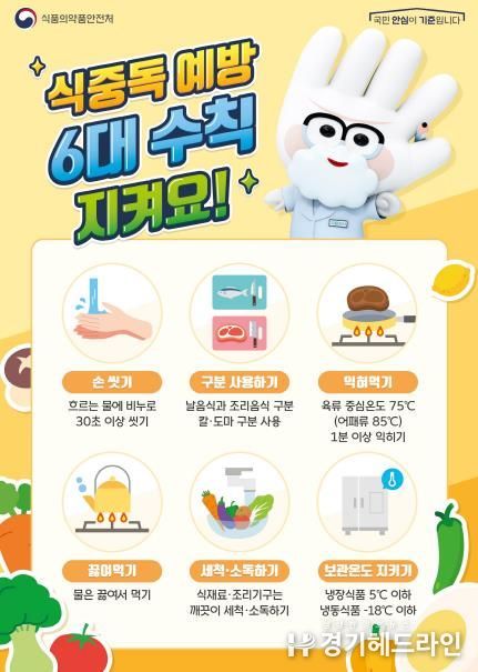 오산시, 식중독 발생 대비 현장대응 모의훈련 실시