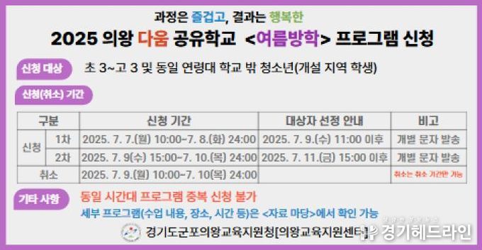군포의왕교육지원청, 의왕 다움 공유학교 '여름방학' 프로그램 수강 신청 접수
