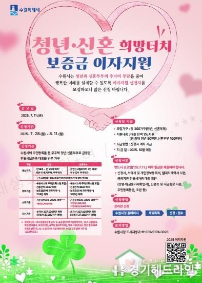 청년·신혼 희망터치 보증금 이자지원 홍보물