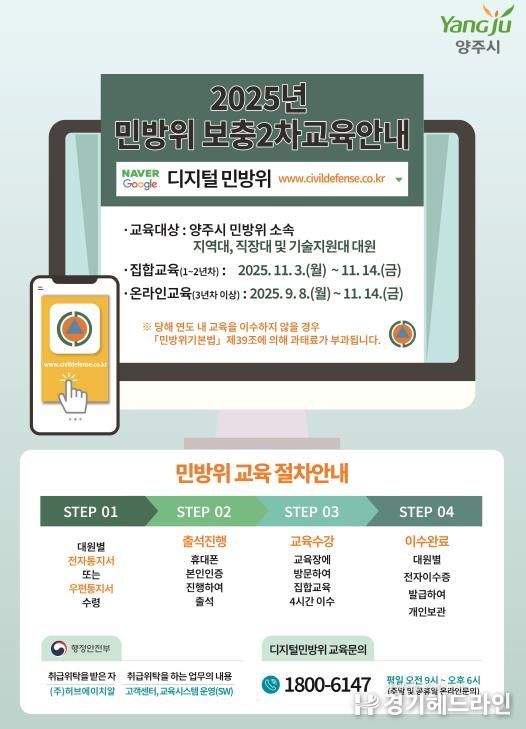 양주시, 2025년 민방위 보충 2차 교육 실시