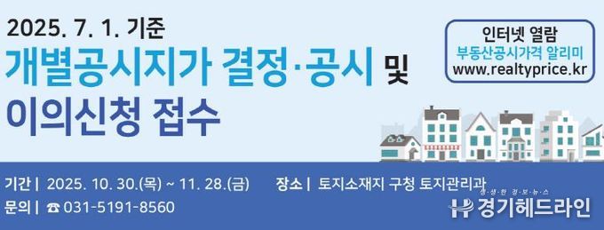 수원시 영통구, 2025. 7. 1. 기준 개별공시지가