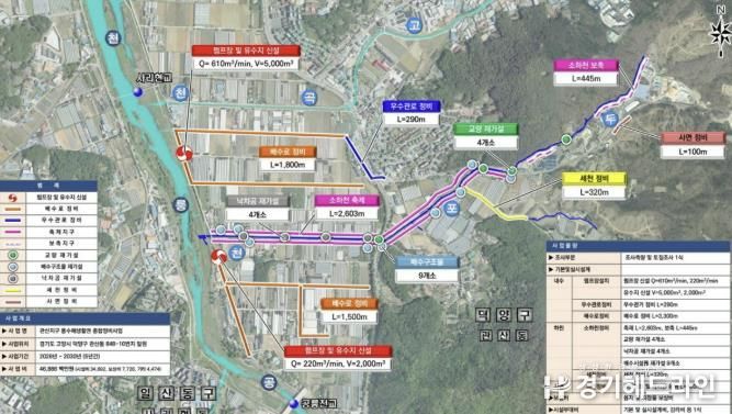 관산지구 풍수해생활권 종합정비사업