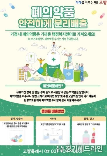 폐의약품 분리배출 안내문