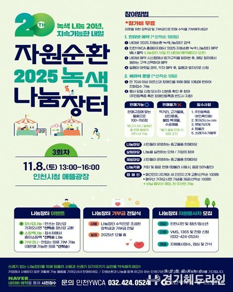 시민과 함께한 20년의 나눔, ‘2025 자원순환 녹색 나눔장터’성황리 폐장