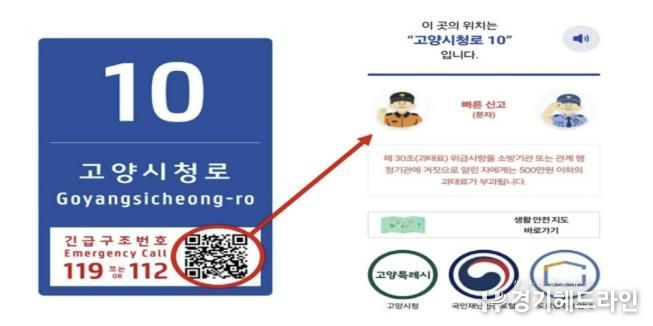 스마트 기초번호판(예시)