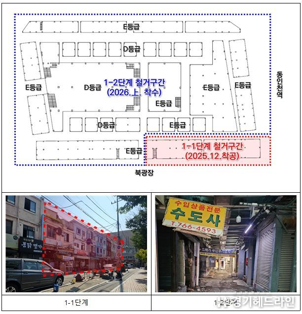 송현자유시장 단계별 철거계획
