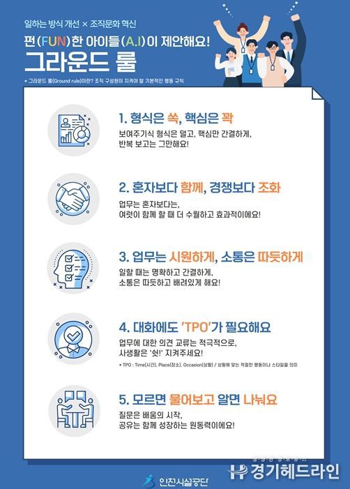 펀(Fun)한 아이들