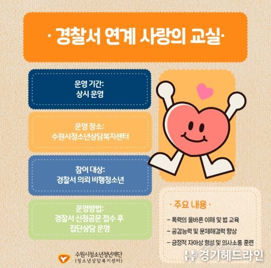 경찰서 연계 ‘사랑의 교실’ 홍보 포스터