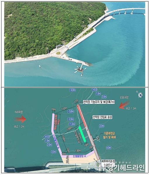 대무의항 개발(정비)계획 수립 용역