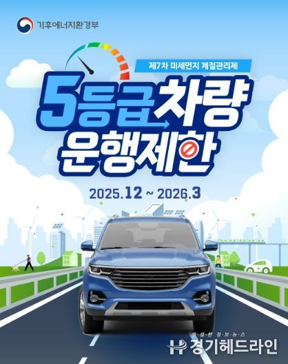 여주시, 12월부터 내년 3월까지 미세먼지 계절관리제 시행