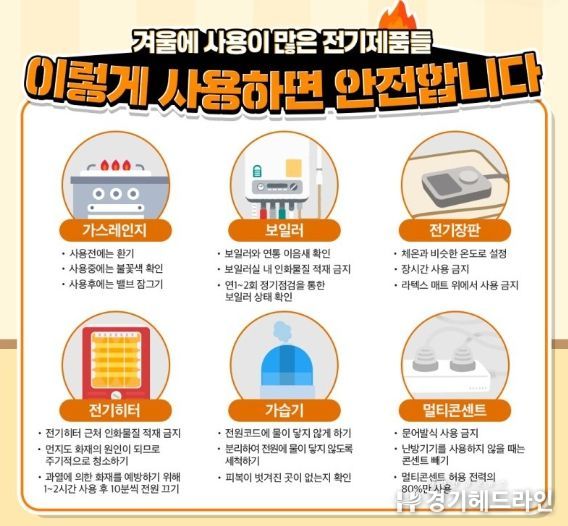 ‘안전한 겨울나기’, 어렵지 않습니다...파주소방서가 알려드립니다