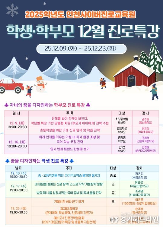 12월 학생・학부모 진로 특강 운영