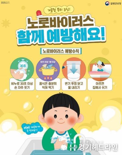 노로바이러스 예방수칙 안내문