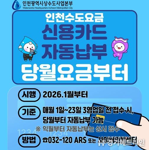 새해부터 수도요금 신용카드 자동납부 편의성 더욱 강