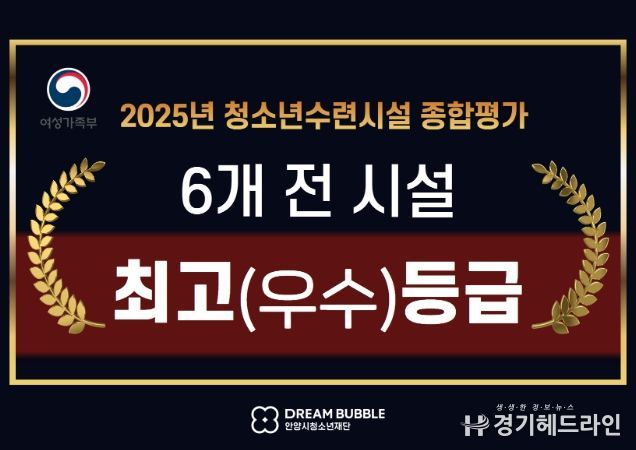 안양시청소년재단 청소년수련시설 종합평가 전 시설 최고등급