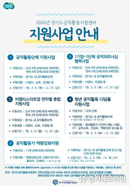 2026년 경기도공익활동지원센터 지원사업 안내