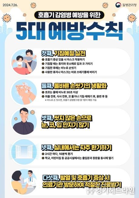 접종 안내문 및 호흡기감염병 예방수칙