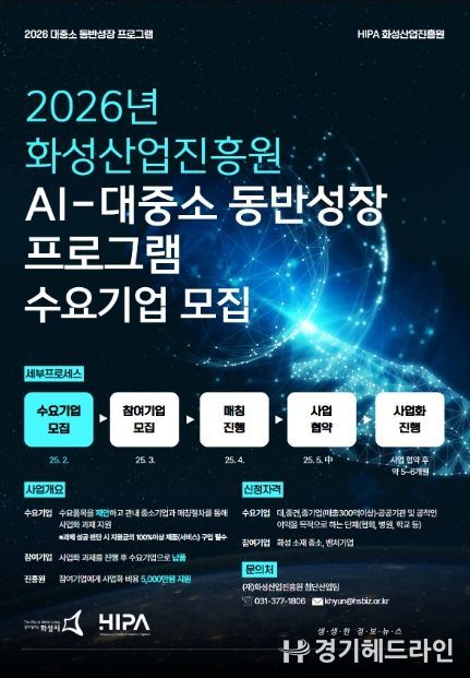 화성산업진흥원, ‘2026년 AI-대중소 동반성장 프로그램’ 수요기업 모집