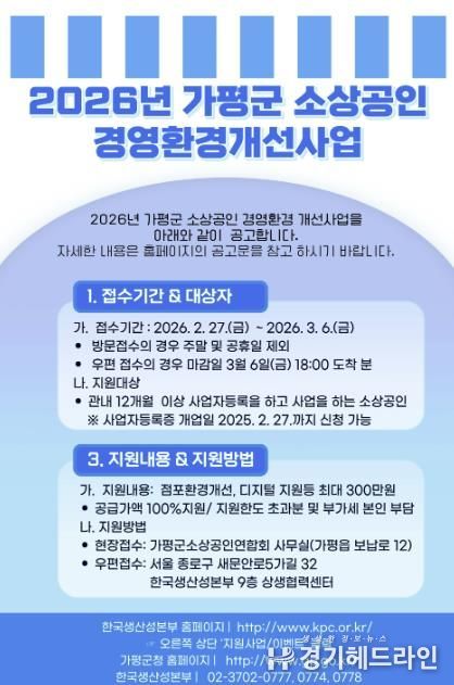 가평군, 소상공인 경영환경개선사업 지원